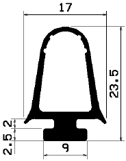 RT 1600 - EPDM rubber profiles - Sliding door – finger-guard profiles RT 1600 - EPDM rubber profiles - Sliding door – finger-guard profiles