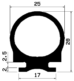 RT 1904 - EPDM rubber profiles - Sliding door – finger-guard profiles RT 1904 - EPDM rubber profiles - Sliding door – finger-guard profiles