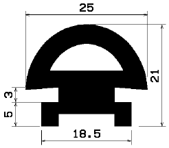 RT 2211 - EPDM rubber profiles - Sliding door – finger-guard profiles RT 2211 - EPDM rubber profiles - Sliding door – finger-guard profiles